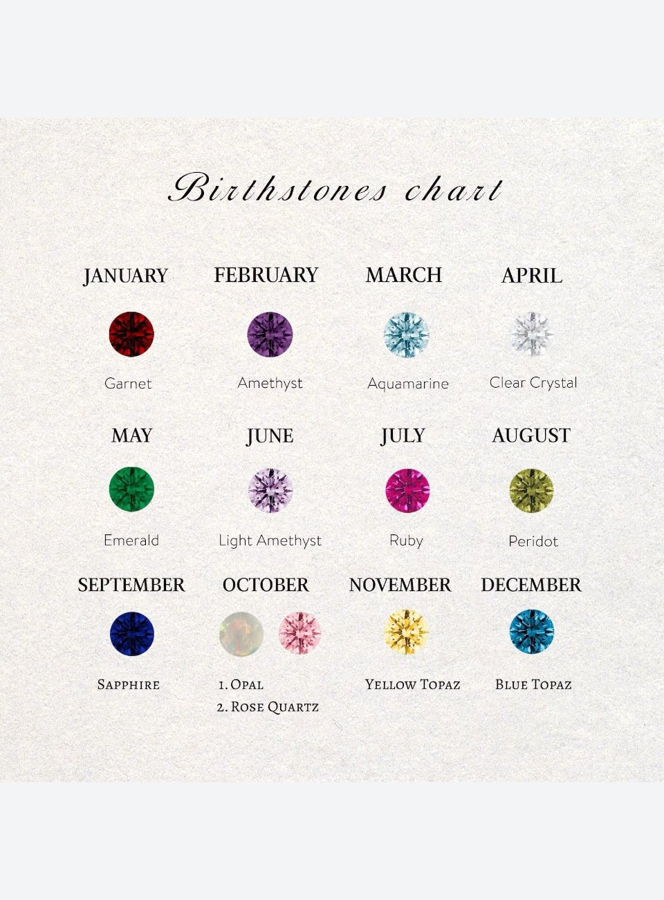 Mini Birthstone Huggie Hoop Earrings